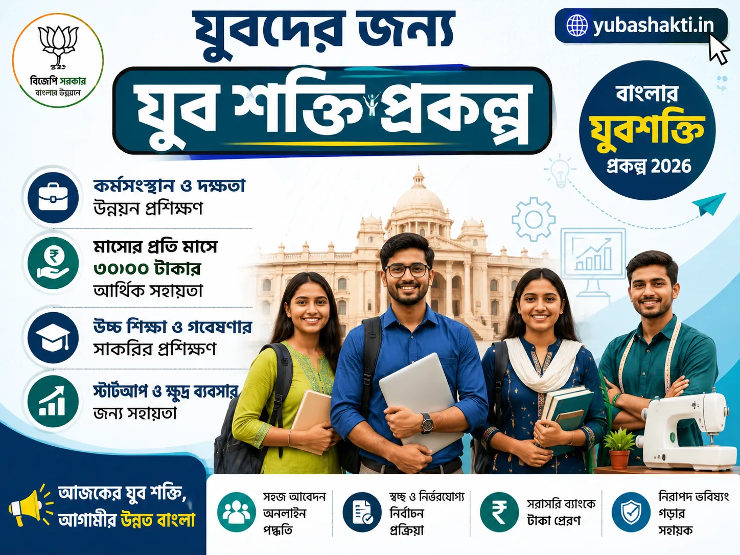 Banglar Yuva shakti online apply 2026 - yuva shakti portal