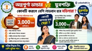 annapurna bhandar or yuva shakti- which will be best option for womens