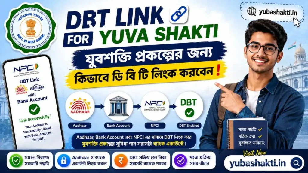 Dbt link for yuva shakti scheme