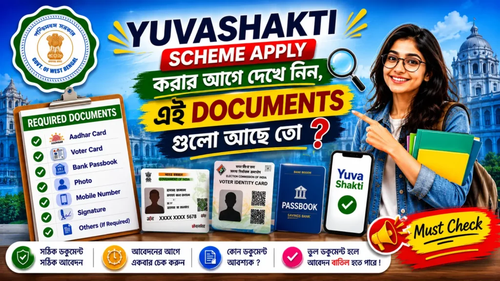 documents required for yuvashakti