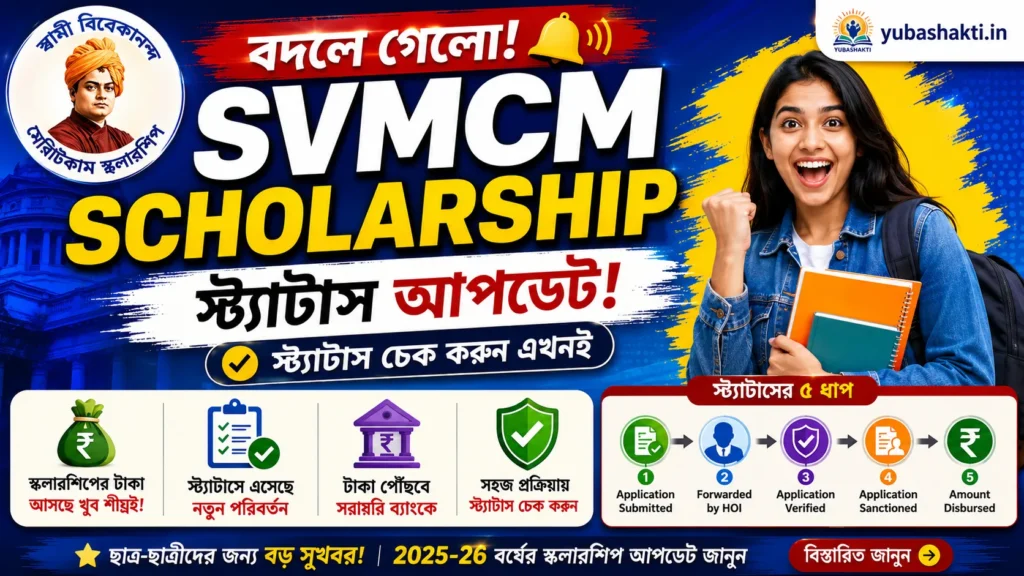 svmcm scholarship application sanctioned and amont disbursed