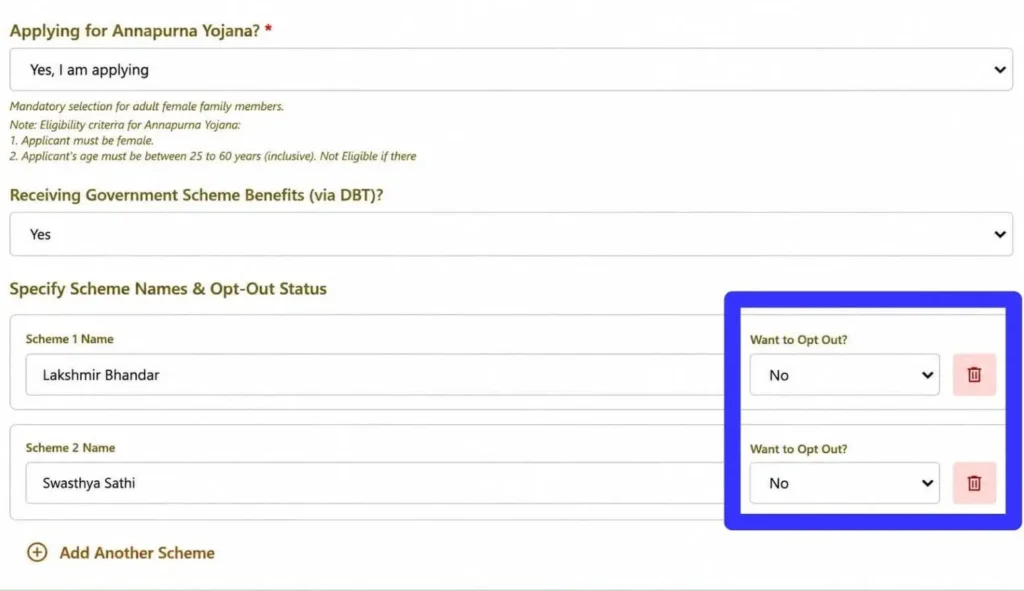 Annapurna Bhandar Online Form fill up- Lakshmir Bhandar Option